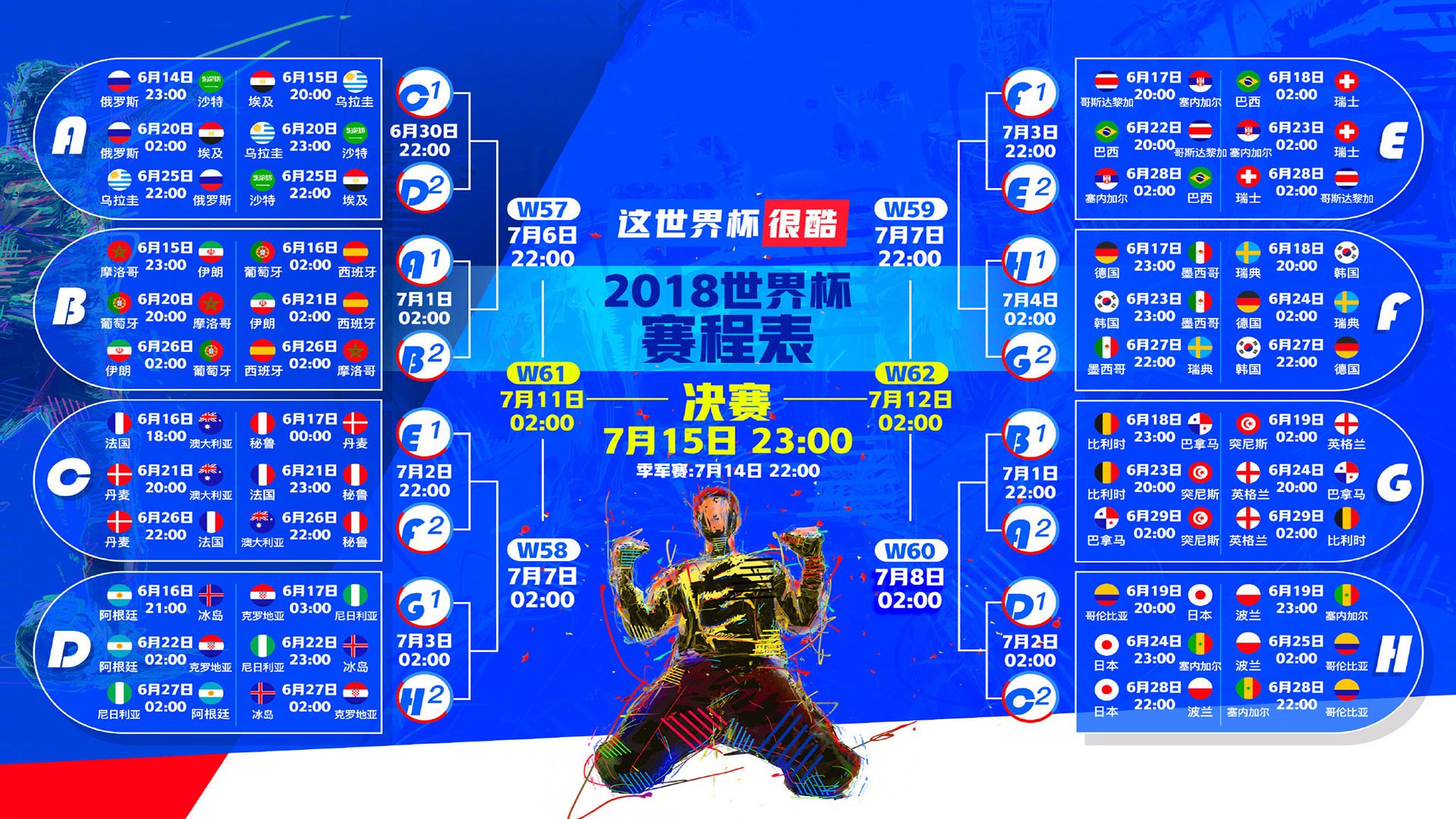 莱万多夫斯基，新星爆冷，勇士未来可期！